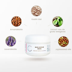 Natürliche Schlamm- und Peelingmaske
