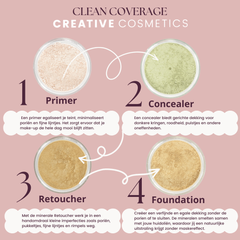 Make-up-Set Clean Coverage