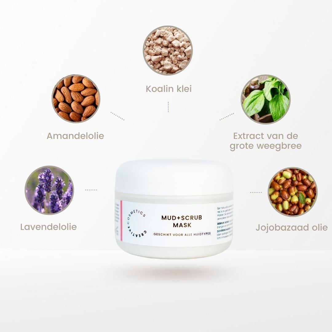 Natural Mud & Scrub Mask ingredients